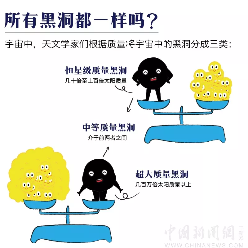 转发这个黑洞,或许能吸走你全年的霉运…