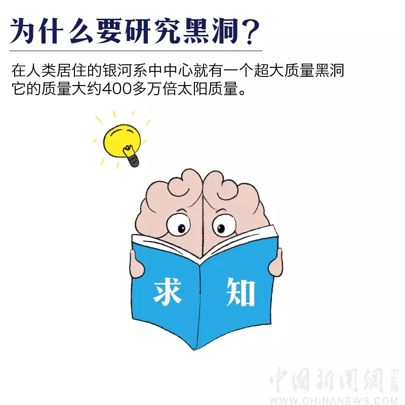 转发这个黑洞,或许能吸走你全年的霉运…