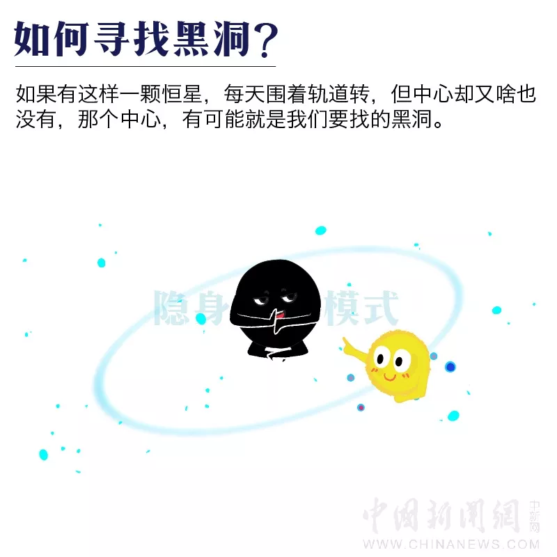 转发这个黑洞,或许能吸走你全年的霉运…