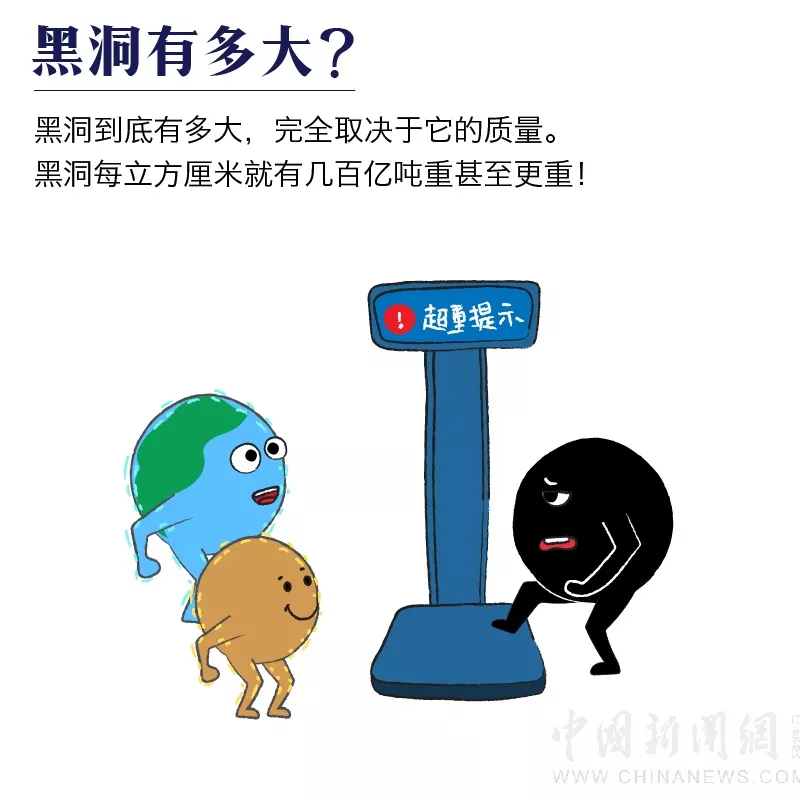 转发这个黑洞,或许能吸走你全年的霉运…