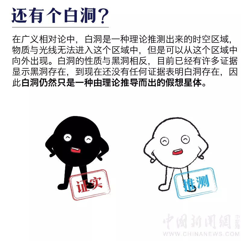 转发这个黑洞,或许能吸走你全年的霉运…