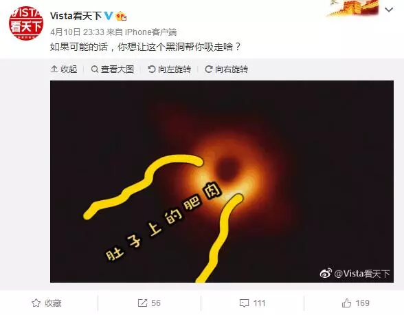 转发这个黑洞,或许能吸走你全年的霉运…